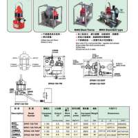 Hydrostatic Pump 0