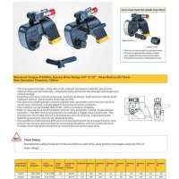 ประแจทอร์ค ไฮดรอลิค สำหรับสแควร์ไดร์ M3/4" - 2.1/2"