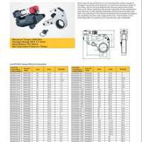 Low Profile Torque Wrench Cassettes