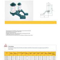 ปรแจทอร์ค มัลติไพล์ 1000 - 2000 Nm. 0