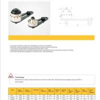 ปรแจทอร์ค มัลติไพล์ 1700 - 3400 Nm.