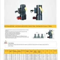 เครื่องปรับความตึงไฮดรอลิคกังหันลม M30 - M54