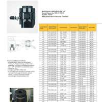 ไฮดรอลิคสตัดเทนชั่น M20 - M100