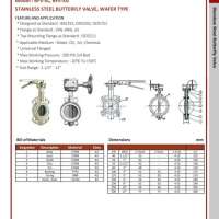 Stainless Steel Butterfly Valve, Wafer Type