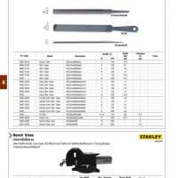 ปากกาจับชิ้นงาน 0