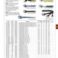 ประแจเลื่อน 0