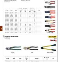 คีมตัดสายไฟ 0