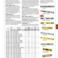 ระดับน้ำ 0