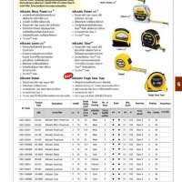 ตลับเมตร 0