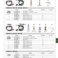 อุปกรณ์เสริมเครื่องเชื่อม MIG 0