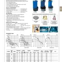 เครื่องสูบน้ำแบบจุ่ม ใบพัดเปิด 0