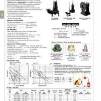 เครื่องสูบน้ำแบบจุ่ม ใบพัดตัด 0