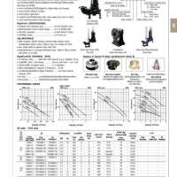 เครื่องสูบน้ำแบบจุ่ม บำบัดน้ำเสีย 0