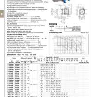 เครื่องสูบน้ำหอยโข่ง แนวนอนหลายใบพัด 0