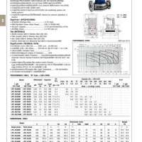 เครื่องสูบน้ำหอยโข่ง  0
