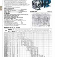 เครื่องสูบน้ำหอยโข่ง 2900 รอบ (สแตนเลส) 0