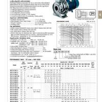 เครื่องสูบน้ำหอยโข่ง แบบหน้าแปลน 0