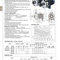 เครื่องสูบน้ำหอยโข่ง แบบใบพัดเปิด 0
