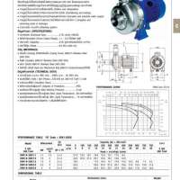 เครื่องสูบน้ำหอยโข่ง แบบใบพัดปิด 0