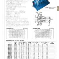 เครื่องสูบน้ำหอยโข่ง แบบเพลาลอย 0