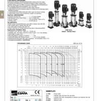 เครื่องสูบน้ำแนวตั้ง หลายใบพัด 0