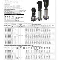 เครื่องสูบน้ำแนวตั้ง หลายใบพัด 0