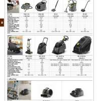 เครื่องซักพรม / เครื่องเป่าลม 0