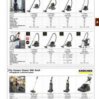 เครื่องดูดฝุ่น แห้ง (งานหนัก) 0