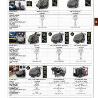 เครื่องฉีดน้ำแรงดันสูง รุ่นน้ำร้อน-เย็น (งานหนัก) 0