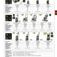 เครื่องฉีดน้ำแรงดันสูง รุ่นน้ำเย็น (งานหนัก) 0