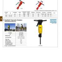 ้เครื่องสกัดคอนกรีต "Toku" 0