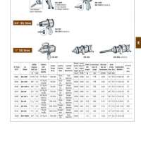 บล็อกลม "Kuken" 0