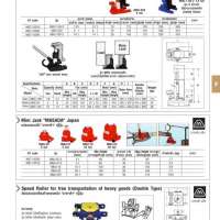 แม่แรงยกข้าง / เต่าย้ายเครื่องจักร 0