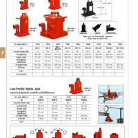 แม่แรงกระปุก 0