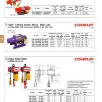 รอกกว้านสลิงไฟฟ้า "Comeup" 0