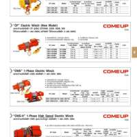 รอกกว้านสลิงไฟฟ้า "Comeup" 0