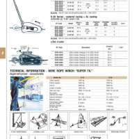 รอกโยกสลิง  0