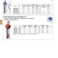 รอกโซ่ "Elephant" 0