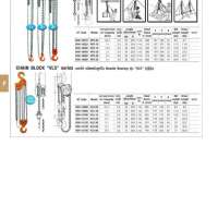 รอกโซ่ "Vital" 0