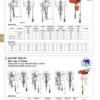 รอกไฟฟ้า "Elephant" 0