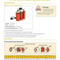 Twin Hollow Hydraulic Cylinders