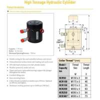 Double Acting High Tonnage Hydraulic Cylinders 0
