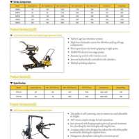 Trolley Mounted Safety Cage Hydraulic Puller 0