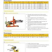 Trolley Mounted Hydraulic Puller 0