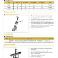 Depp Groove Ball Bearing Puller Kit 0