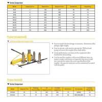 Hydraulic Coupler Puller 0