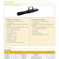 Secure Grip Flange Spreader
