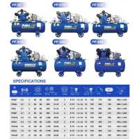 ปั้มลม 3-30Hp 0