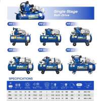 ปั้มลม 1/4-3HP 0